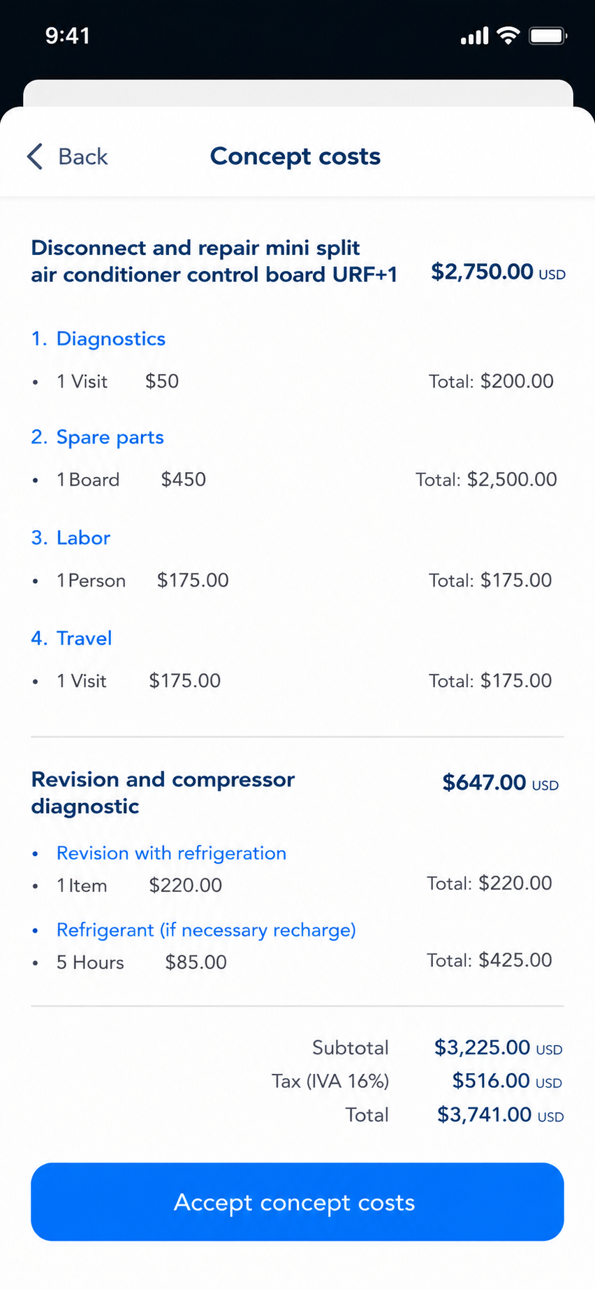 Concept costs